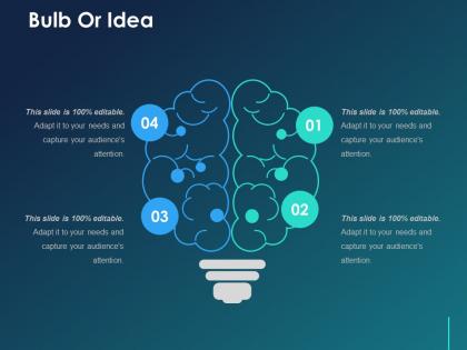 Bulb or idea ppt visual aids outline