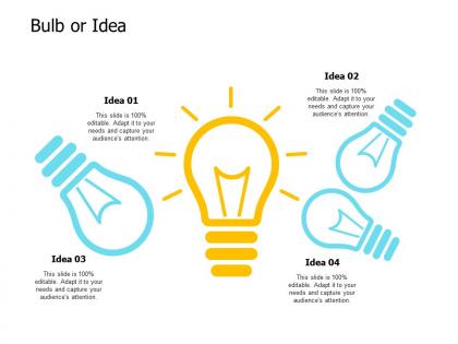 Bulb or idea technology innovation c509 ppt powerpoint presentation professional graphics