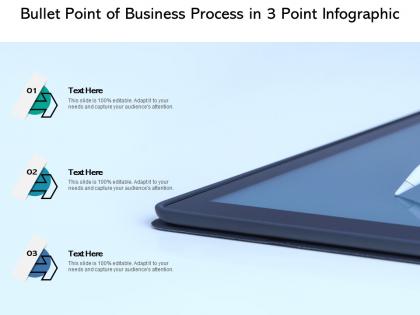 Bullet point of business process in 3 point infographic