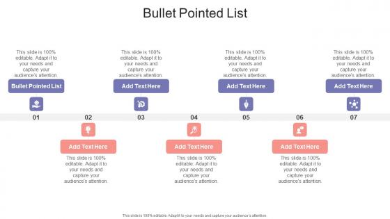 Bullet Pointed List In Powerpoint And Google Slides Cpb