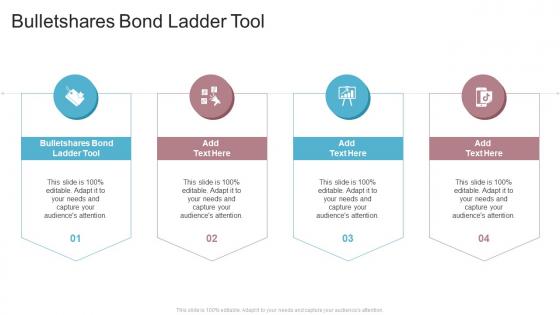 Bulletshares Bond Ladder Tool In Powerpoint And Google Slides Cpb