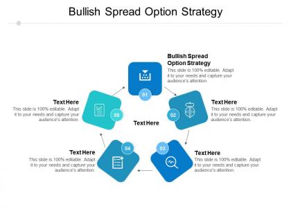 Bullish spread option strategy ppt powerpoint presentation infographic template model cpb
