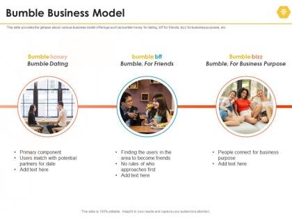 Bumble business model bumble investor funding elevator ppt professional examples