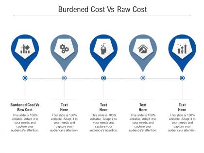 Burdened cost vs raw cost ppt powerpoint presentation portfolio slide download cpb