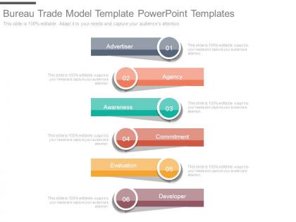 Bureau trade model template powerpoint templates