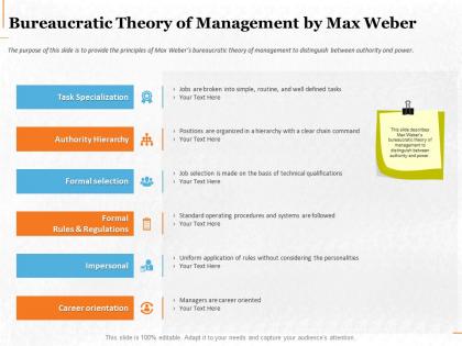 Bureaucratic theory of management by max weber ppt powerpoint ideas