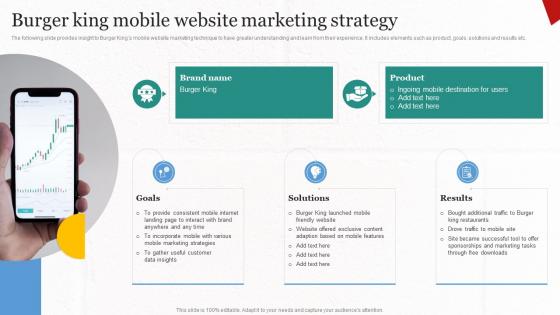 Burger King Mobile Website Marketing Strategy Implementing Cost Effective MKT SS V