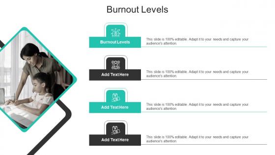 Burnout Levels In Powerpoint And Google Slides Cpb