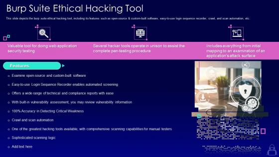 Burp suite ethical hacking tool ppt powerpoint presentation pictures good
