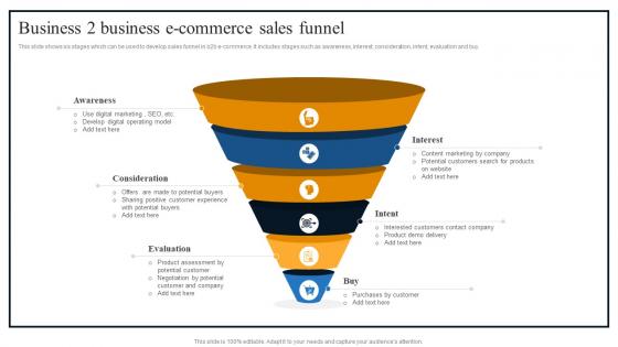 Business 2 Business E Commerce Sales Funnel