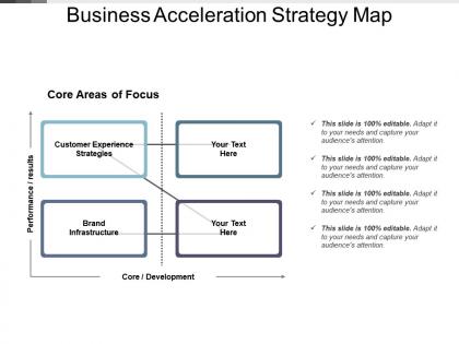 Business acceleration strategy map ppt example file