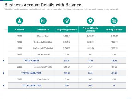 Business account details with balance account receivable process