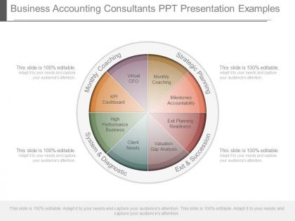 Business accounting consultants ppt presentation examples