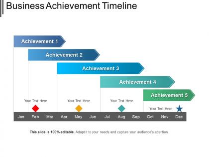 Business achievement timeline powerpoint ideas