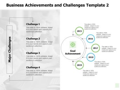Business achievements and challenges goal achievement ppt powerpoint presentation outline
