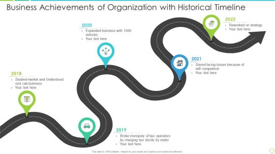 Business achievements of organization with historical timeline