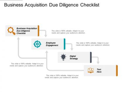 Business acquisition due diligence checklist employee engagement digital strategy cpb