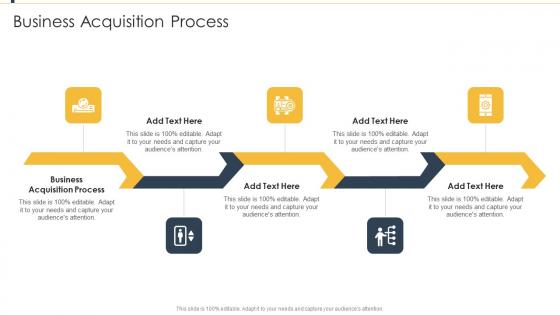 Business Acquisition Process In Powerpoint And Google Slides Cpb