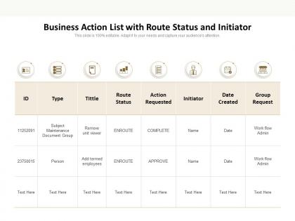 Business action list with route status and initiator
