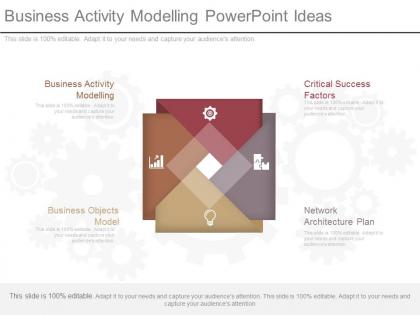 Business activity modelling powerpoint ideas