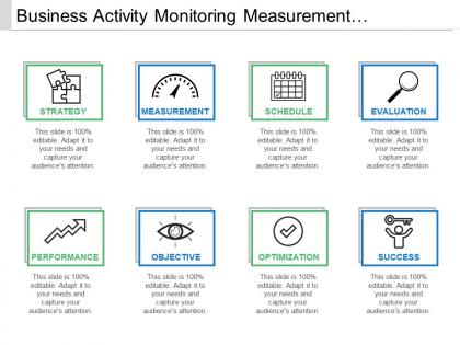 Business activity monitoring measurement evaluation success