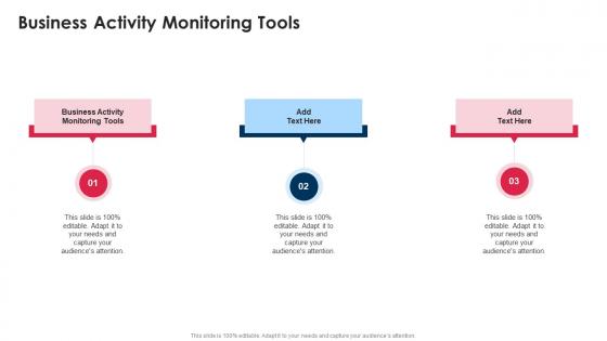 Business Activity Monitoring Tools In Powerpoint And Google Slides Cpb