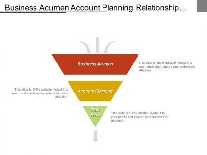 Business acumen account planning relationship building process management