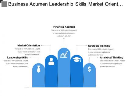 Business acumen leadership skills market orientation strategic thinking