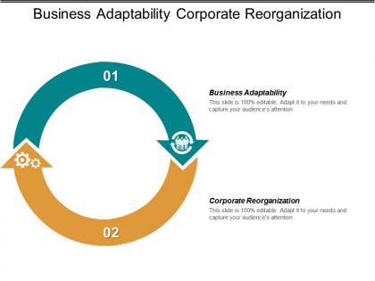 Business adaptability corporate reorganization people centric talent management cpb