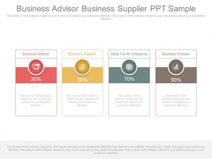 Business advisor business supplier ppt sample