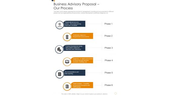 Business Advisory Proposal Our Process One Pager Sample Example Document