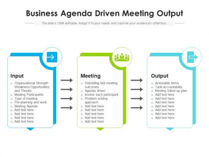 Business agenda driven meeting output