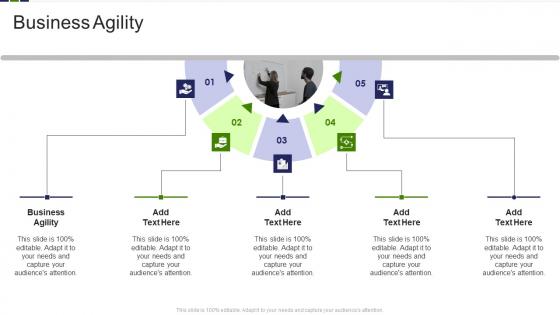 Business Agility In Powerpoint And Google Slides Cpb
