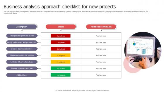 Business Analysis Approach Checklist For New Projects