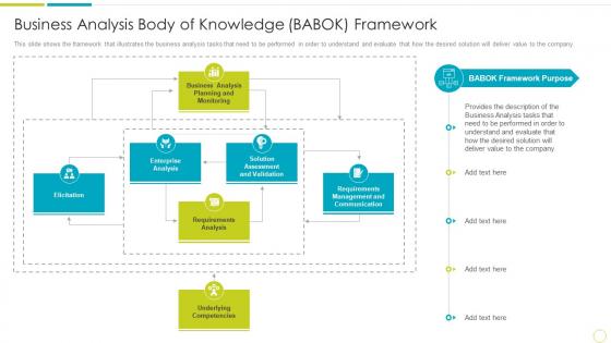 Business analysis body of knowledge babok solution assessment and validation to evaluate