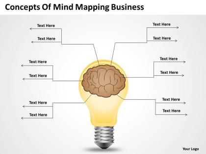 Business analysis diagrams concepts of mind mapping powerpoint slides