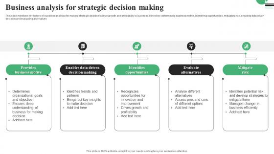 Business Analysis For Strategic Decision Making