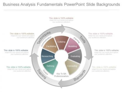 Business analysis fundamentals powerpoint slide backgrounds