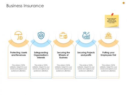 Business analysis methodology business insurance ppt portfolio example