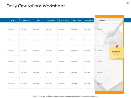 Business analysis methodology daily operations worksheet ppt infographics display
