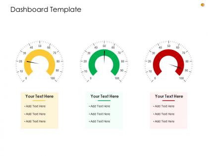 Business analysis methodology dashboard snapshot template ppt picture