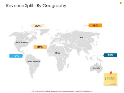 Business analysis methodology revenue split by geography ppt file tips
