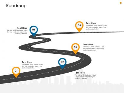Business analysis methodology roadmap ppt summary information