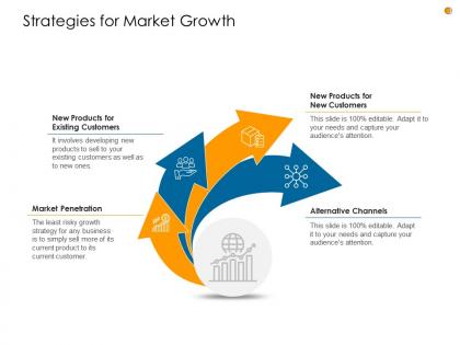 Business analysis methodology strategies for market growth ppt file layouts