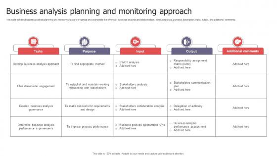Business Analysis Planning And Monitoring Approach