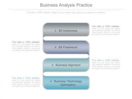 Business analysis practice ppt powerpoint ideas