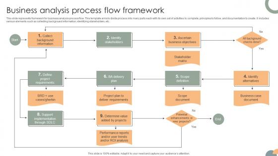 Business Analysis Process Flow Framework