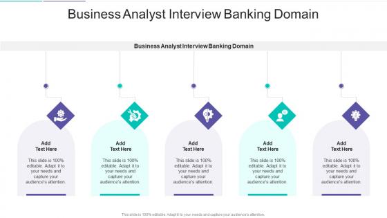 Business Analyst Interview Banking Domain In Powerpoint And Google Slides Cpb