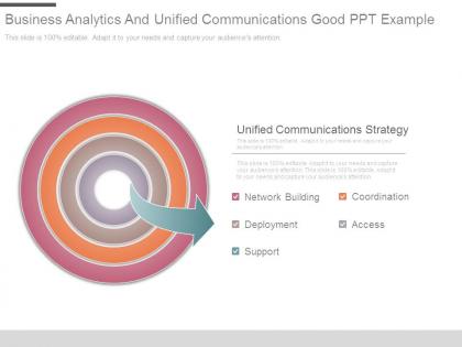 Business analytics and unified communications good ppt example