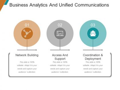 Business analytics and unified communications ppt design